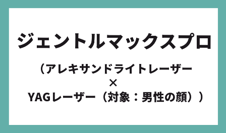 ジェントルマックスプロ