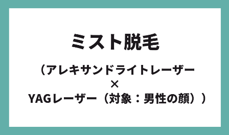 ミスト脱毛（アバランチレイズ）