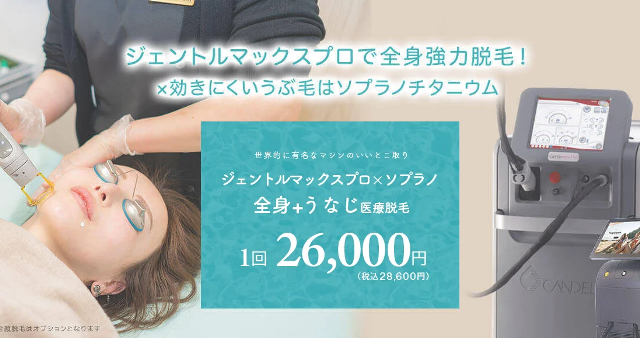 東京でジェントルマックスプロがおすすめのクリニック